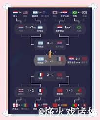 U12小将扬威欧洲意大利杯全胜之路