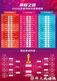 库迪咖啡获2026世界杯官方授权成零售商